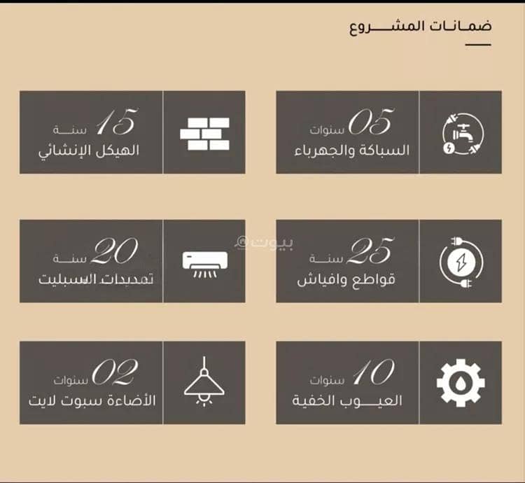 شقة 2 غرف في مشرفة، جدة 6