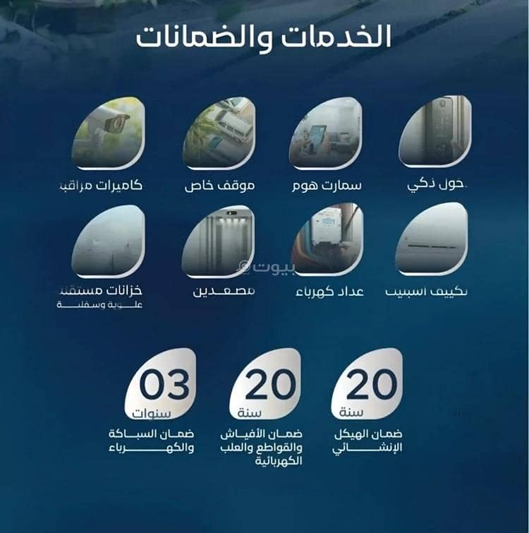 شقة 2 غرف في العزيزية، جدة 3
