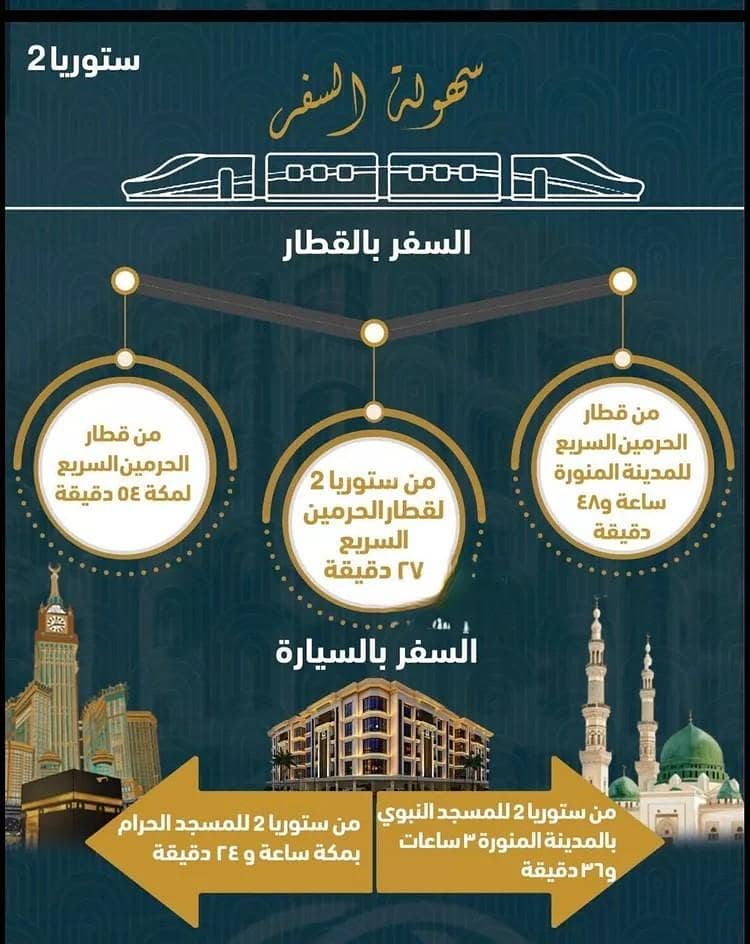شقة 3 غرف في السواري، جدة 4