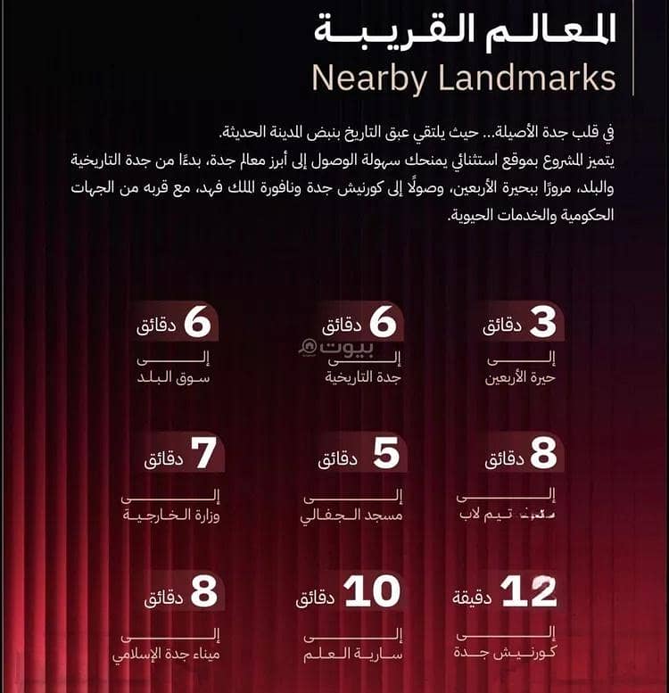شقة 2 غرف في الرويس، جدة 4