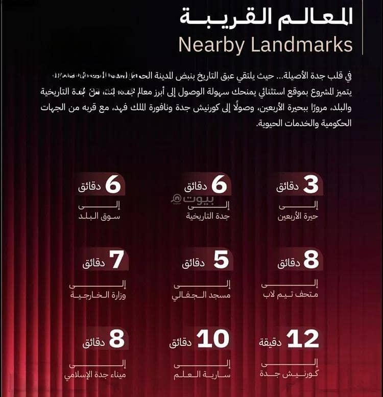 شقة 2 غرف في الرويس، جدة 3