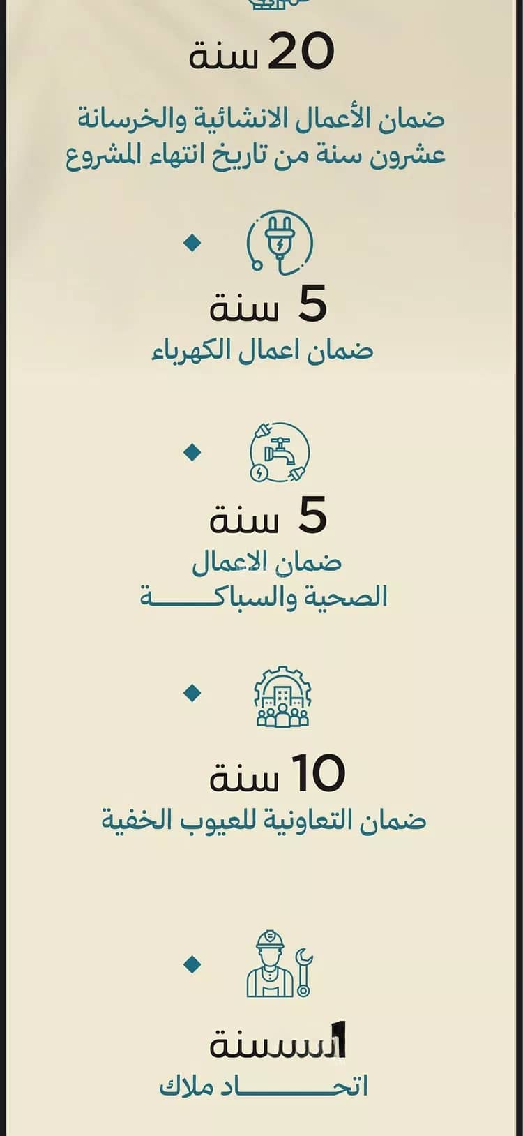 شقة 1 غرف في الياقوت، جدة 5