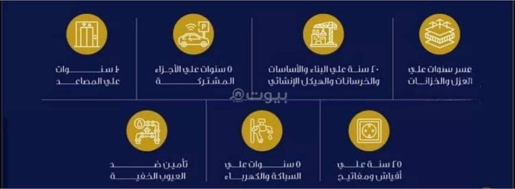 شقة 2 غرف في الفيحاء، جدة 4