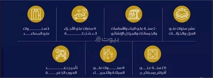 شقة 2 غرف في الفيحاء، جدة 9