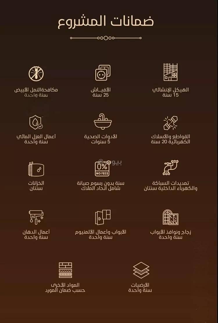 شقة 2 غرف في الفيحاء، جدة 11