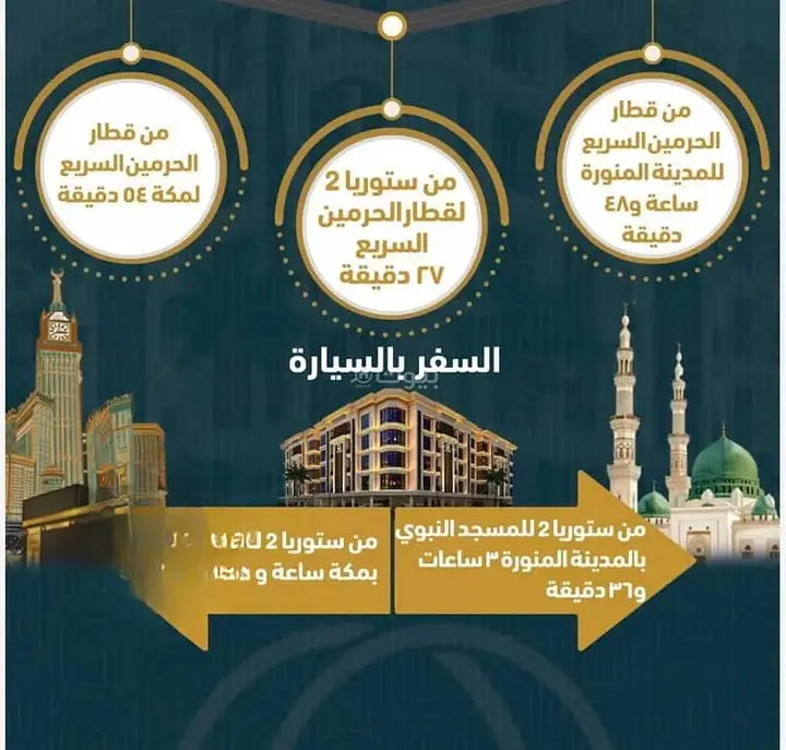 شقة 4 غرف في السواري، جدة 7