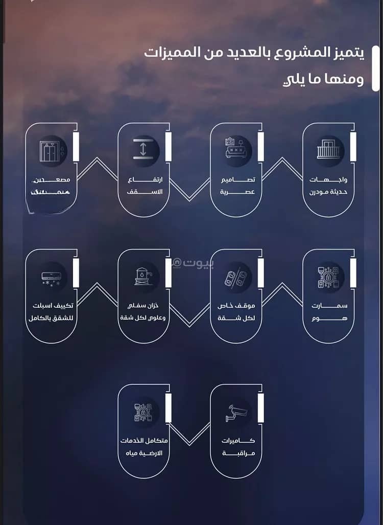 شقة 3 غرف في اللؤلؤ، جدة 2