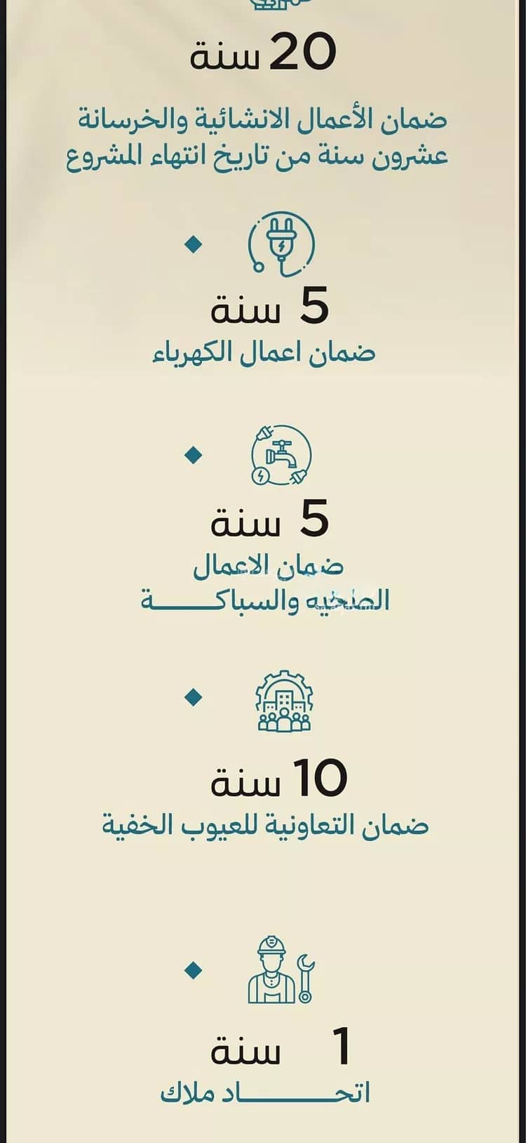 شقة 3 غرف في اللؤلؤ، جدة 3