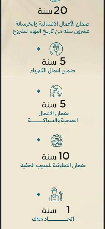 2 bedroom apartment in Al Shiraa, Jeddah 4