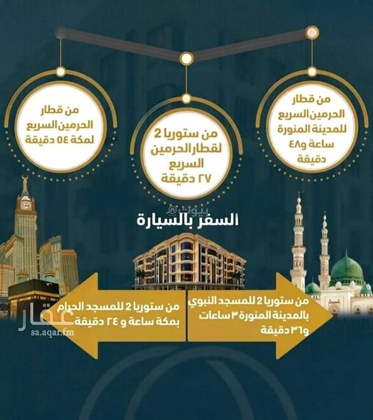 شقة 2 غرف في السواري، جدة 7
