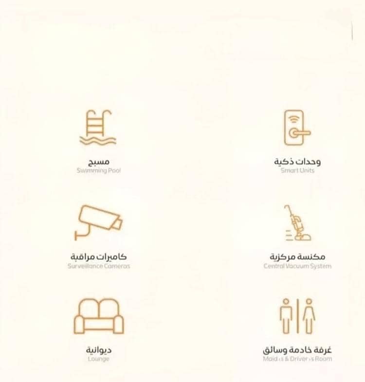 فيلا 1 غرف في الفاروق، الرياض 6