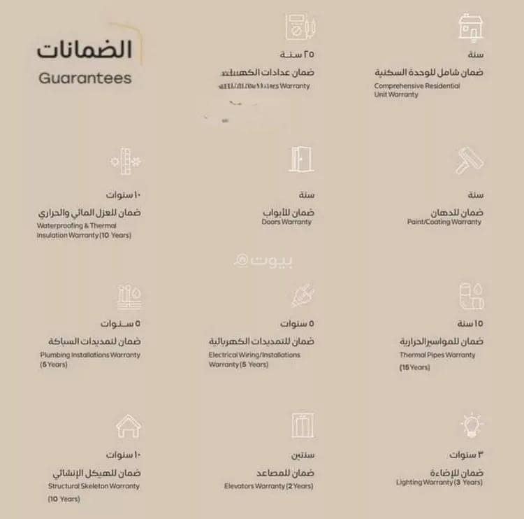 فيلا 1 غرف في الفاروق، الرياض 7