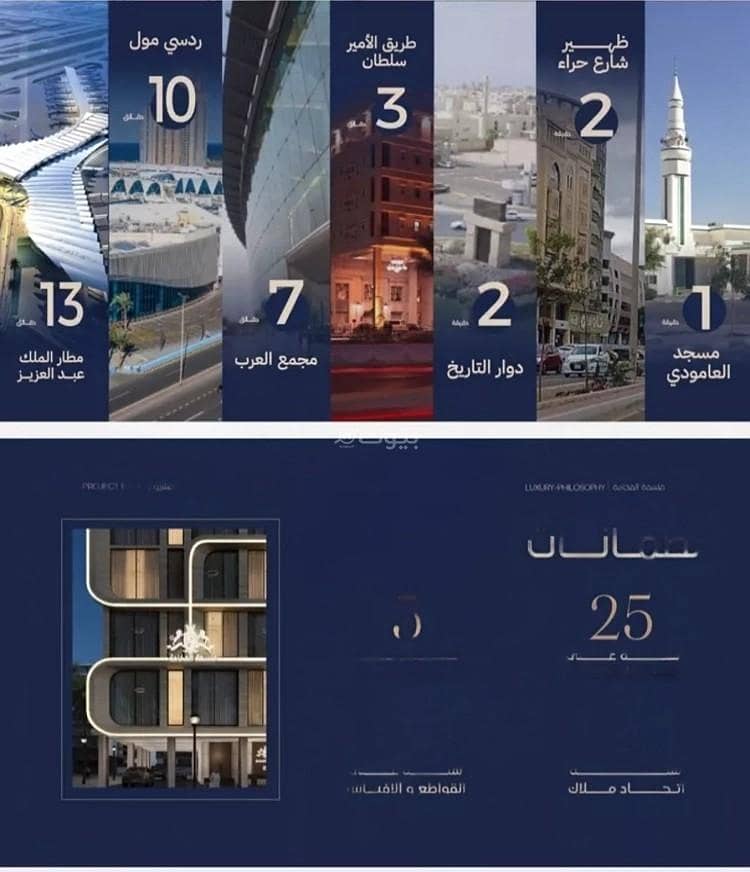 2 bedroom apartment in Al Naeem, Jeddah 11