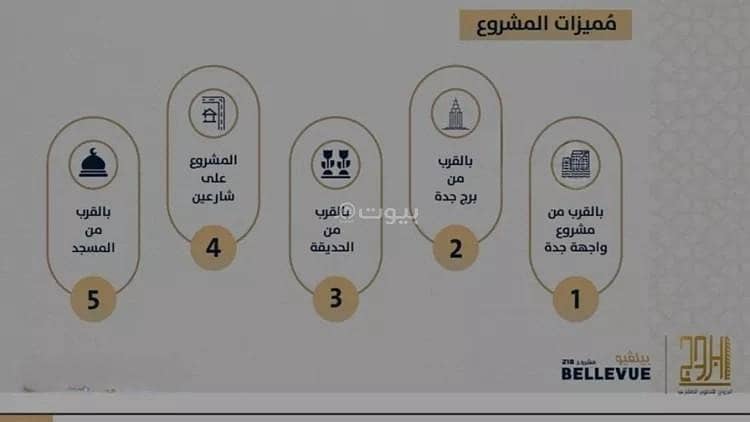 شقة 2 غرف في السواري، جدة 4