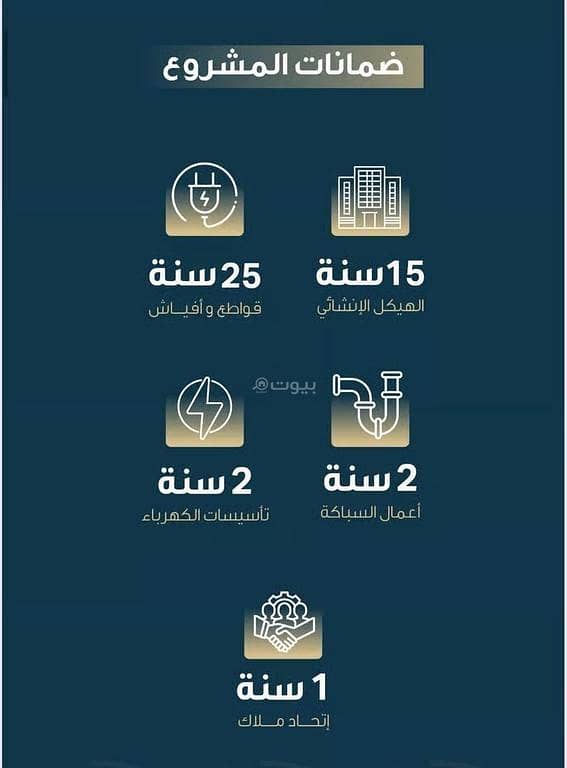 شقة 2 غرف في النسيم، جدة 5