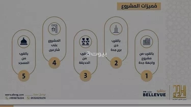 شقة 2 غرف في السواري، جدة 4