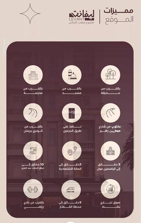 شقة 2 غرف في المنار، جدة 4