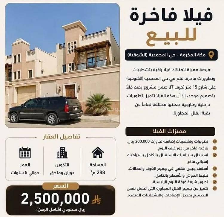 1 bedroom villa in Al Muhammadiyah, Makkah