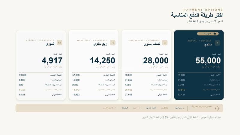 عقار  في الفيصلية، جدة 19