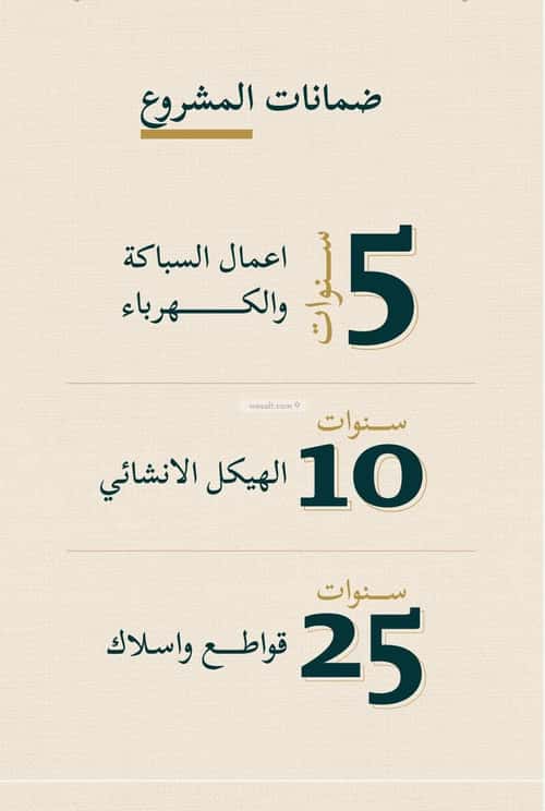 شقة 3 غرف في السليمانية، جدة 3