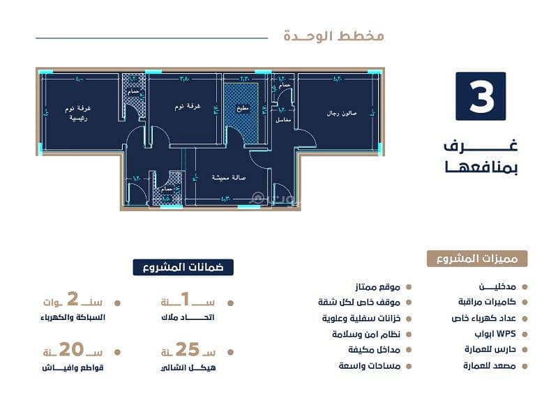 3 bedroom apartment in Al Naeem, Jeddah 16