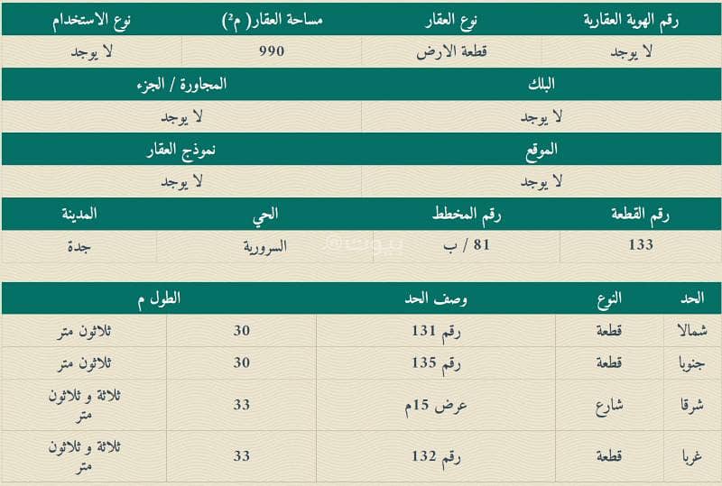 عقار  في السرورية، جدة 2