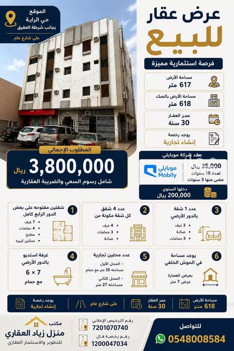 عقار 29 غرف في الراية، المدينة المنورة