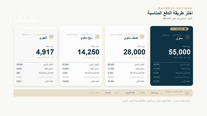 عقار 5 غرف في الفيصلية، جدة 19