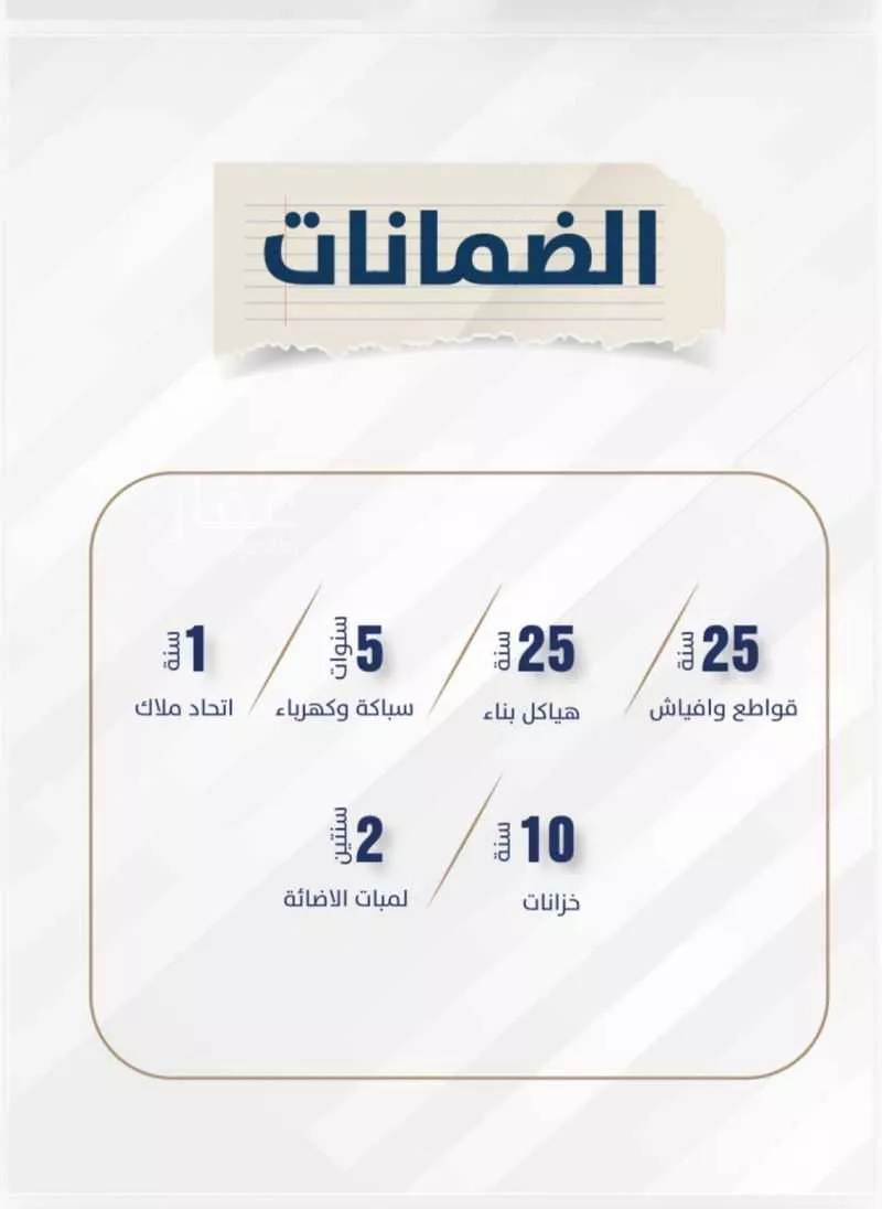 شقة 4 غرف في السليمانية، جدة 3