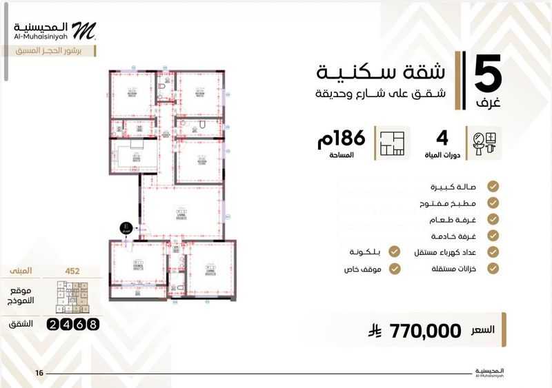 2 bedroom apartment in Al Nuzhah, Jeddah 25