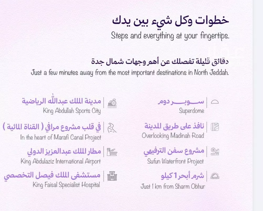 شقة 3 غرف في أبحر الجنوبية، جدة 3