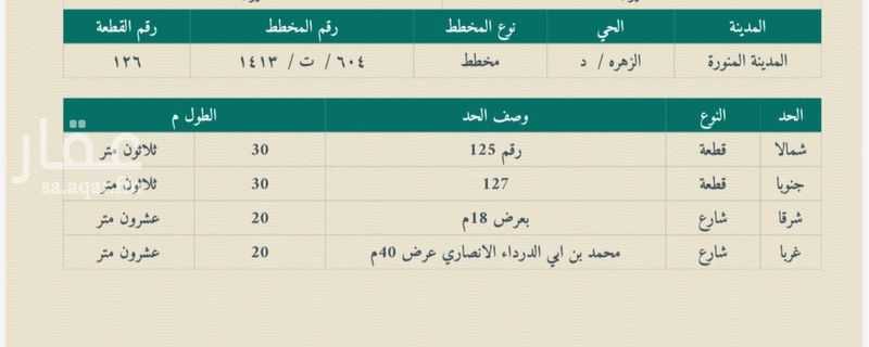 عقار  في الزهرة، المدينة المنورة 2
